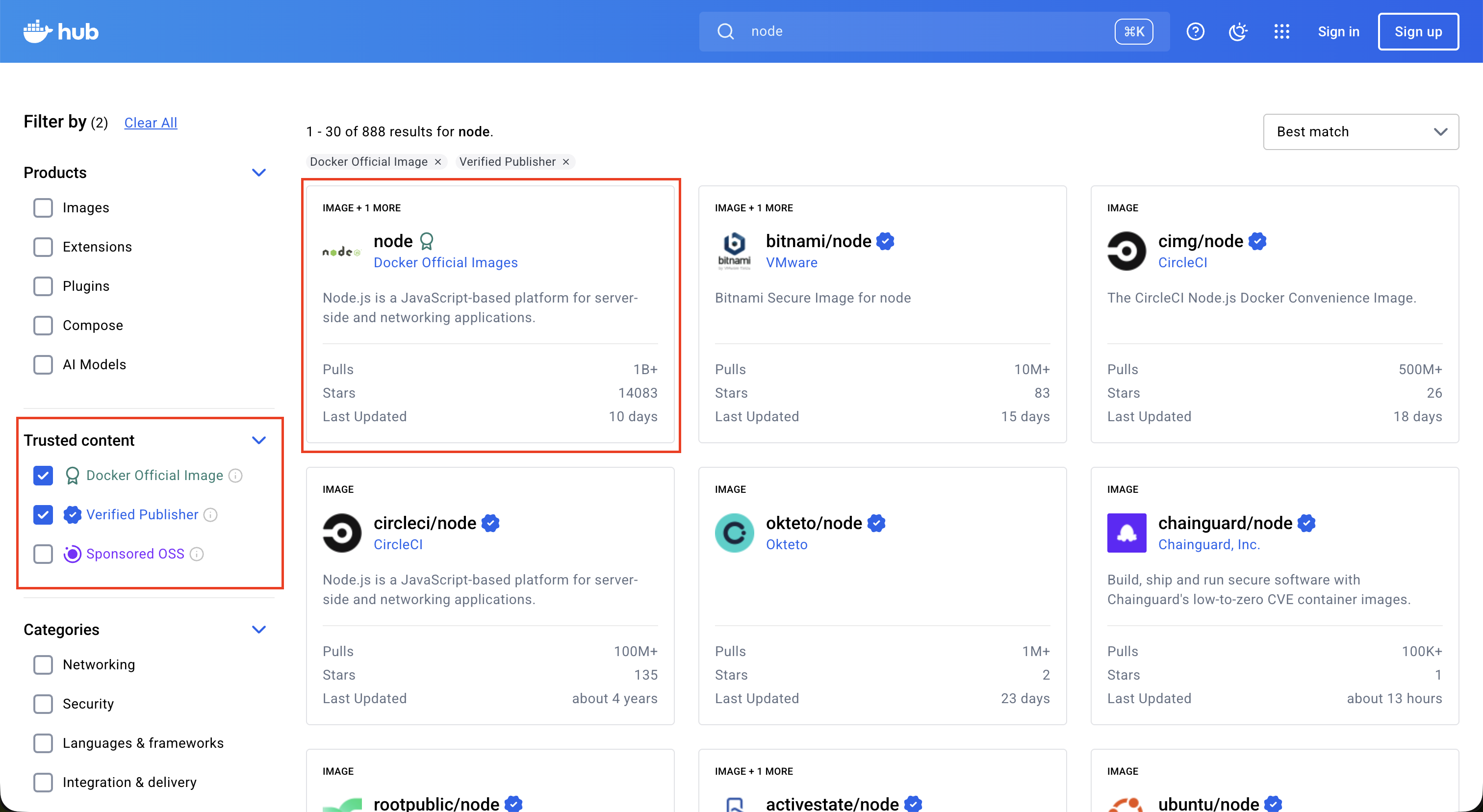Docker Hub, imagens oficiais